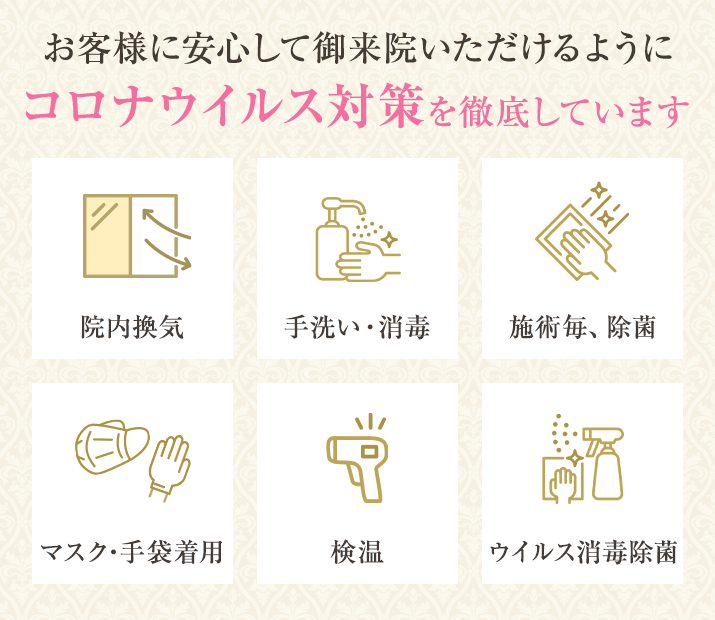 コロナウイルス対策を徹底しています