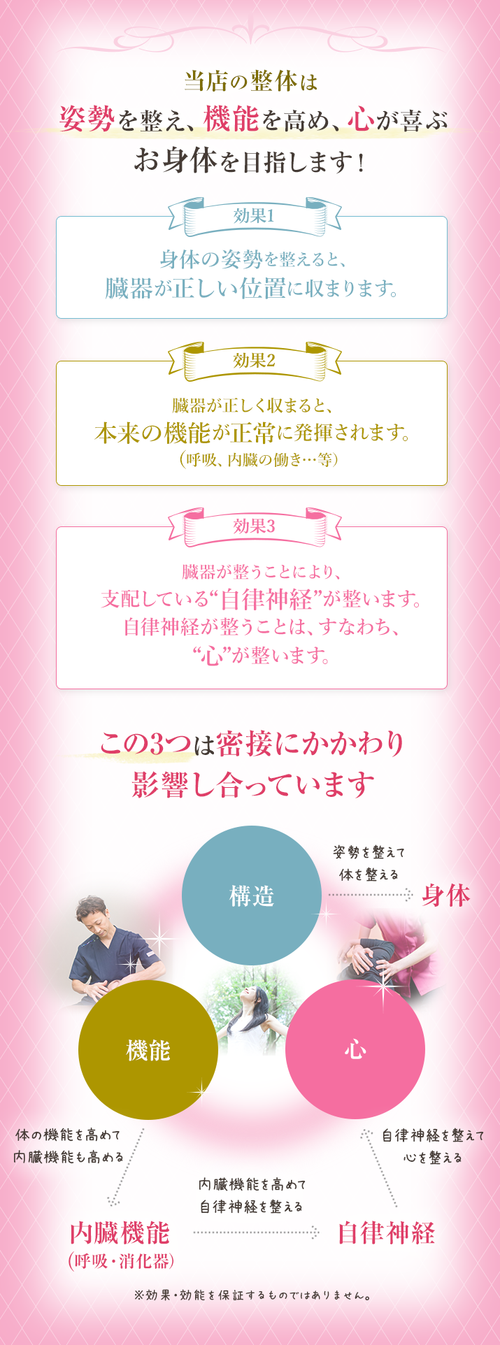 当店の整体は姿勢を整え、機能を高め、心が喜ぶ お身体を目指します！